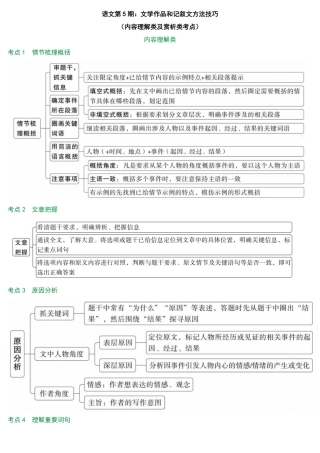 2026中考冲刺语文第5期：文学作品和记叙文方法技巧f.pdf