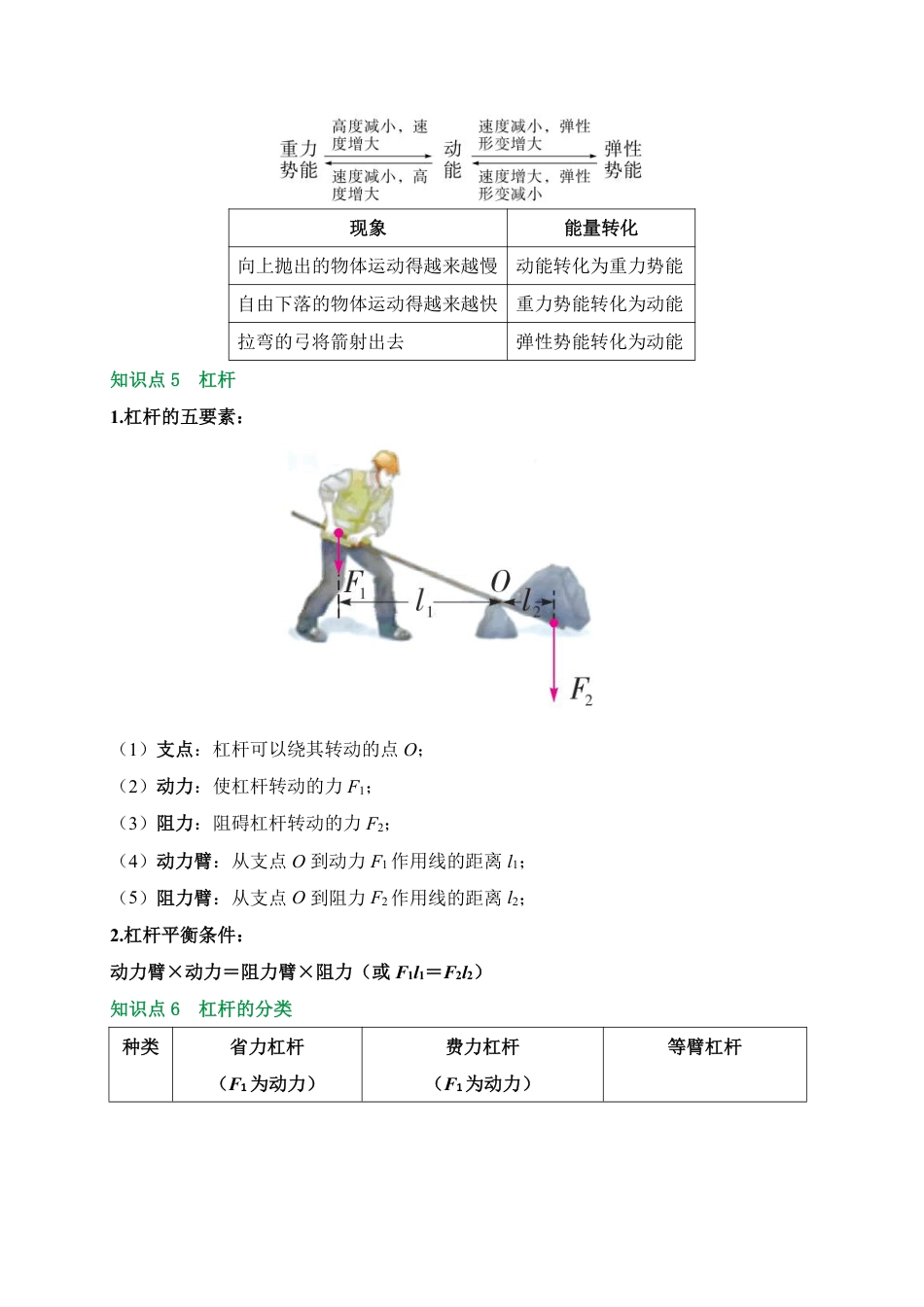 2026中考冲刺物理第5期：功和机械能、简单机械.pdf_第3页