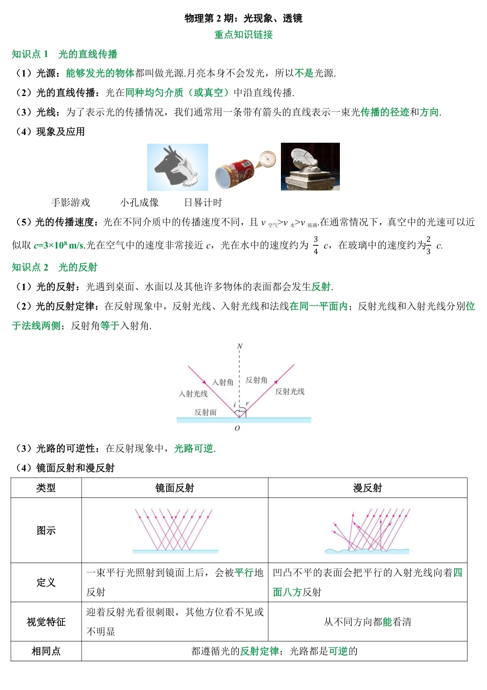 2026中考冲刺物理第2期：光现象、透镜.pdf_第1页