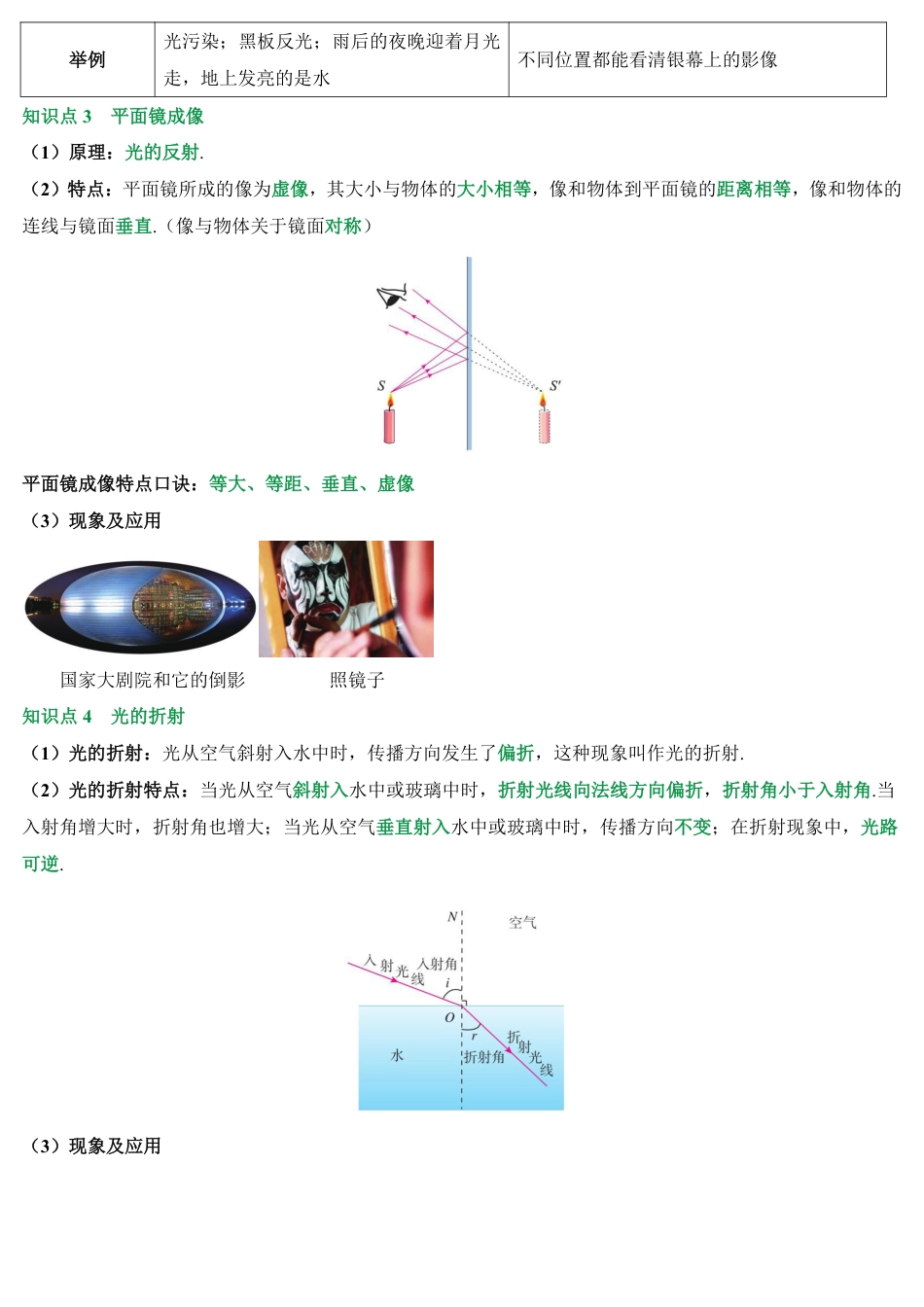 2026中考冲刺物理第2期：光现象、透镜.pdf_第2页