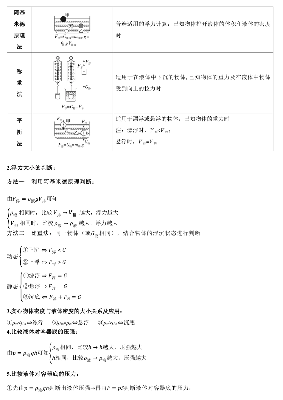 2026中考冲刺物理第4期：密度、压强、浮力综合分析与计算.pdf_第3页
