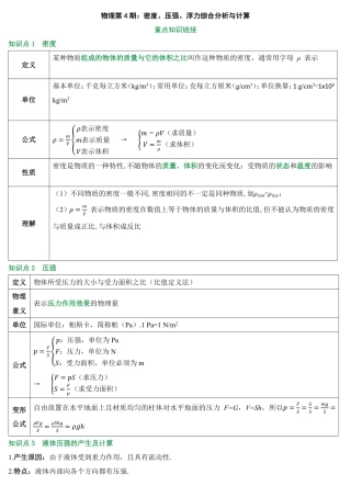 2026中考冲刺物理第4期：密度、压强、浮力综合分析与计算.pdf