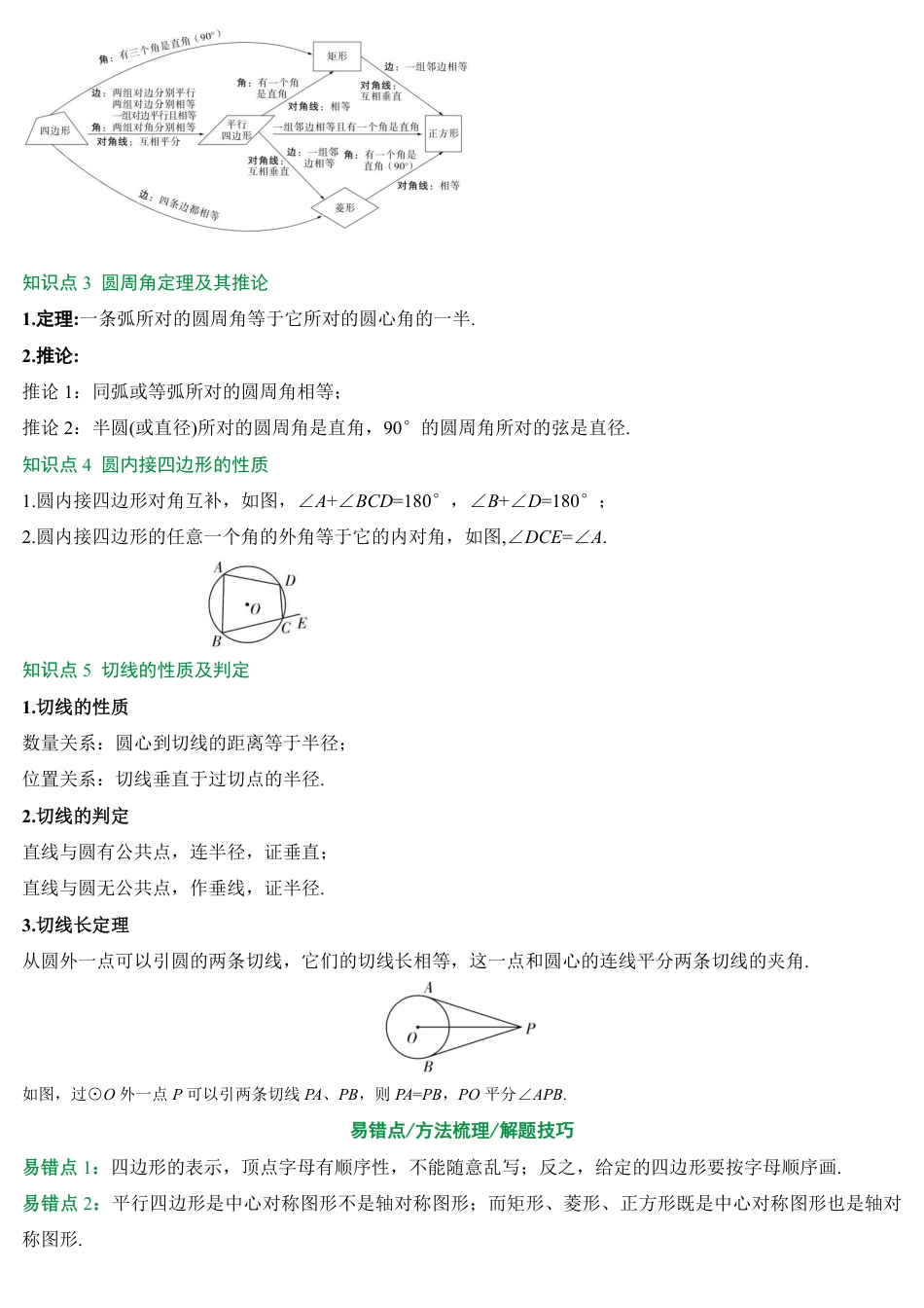 2026中考冲刺数学第6期：（特殊）平行四边形与圆.pdf_第2页