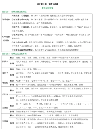 2026中考冲刺语文第1期：说明文阅读.pdf