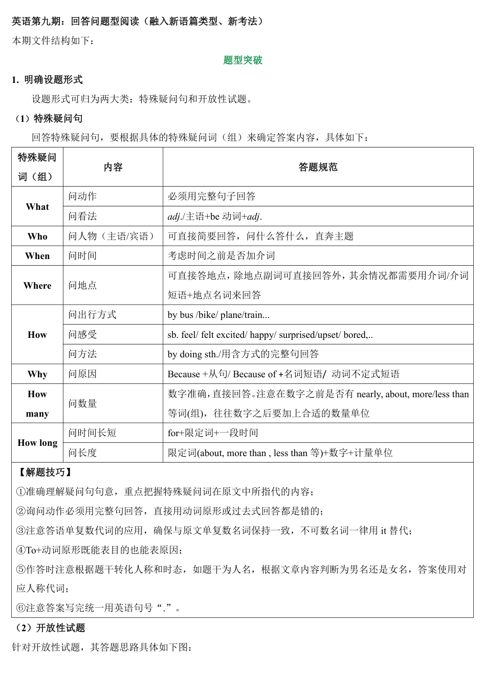 2026中考冲刺英语第9期：回答问题型阅读（融入新语篇类型、新考法）.pdf_第1页
