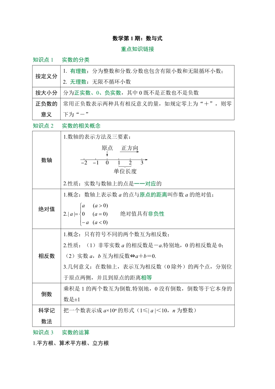 2026中考冲刺数学第1期：数与式.pdf_第1页