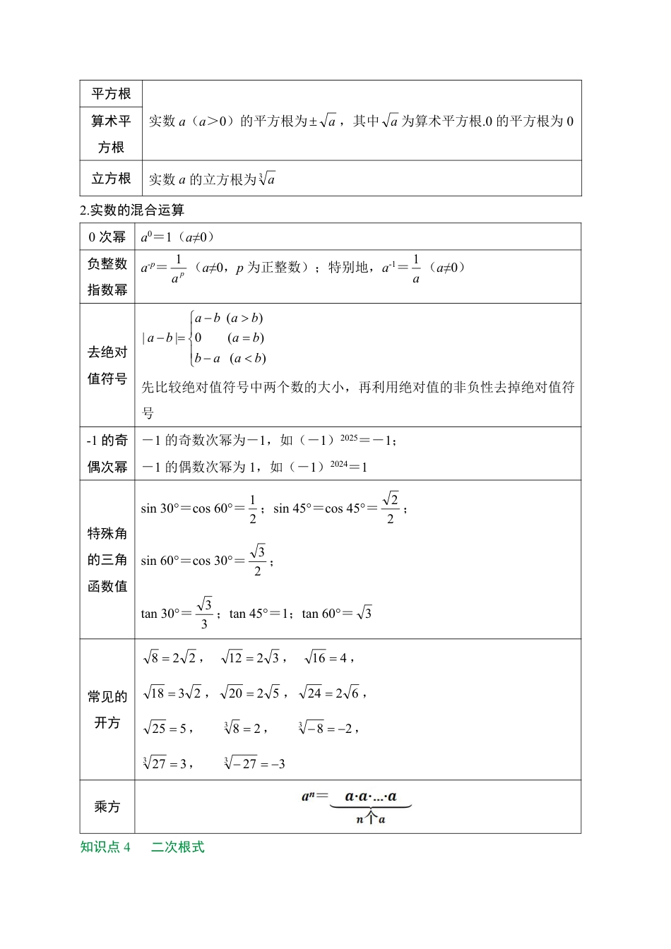 2026中考冲刺数学第1期：数与式.pdf_第2页