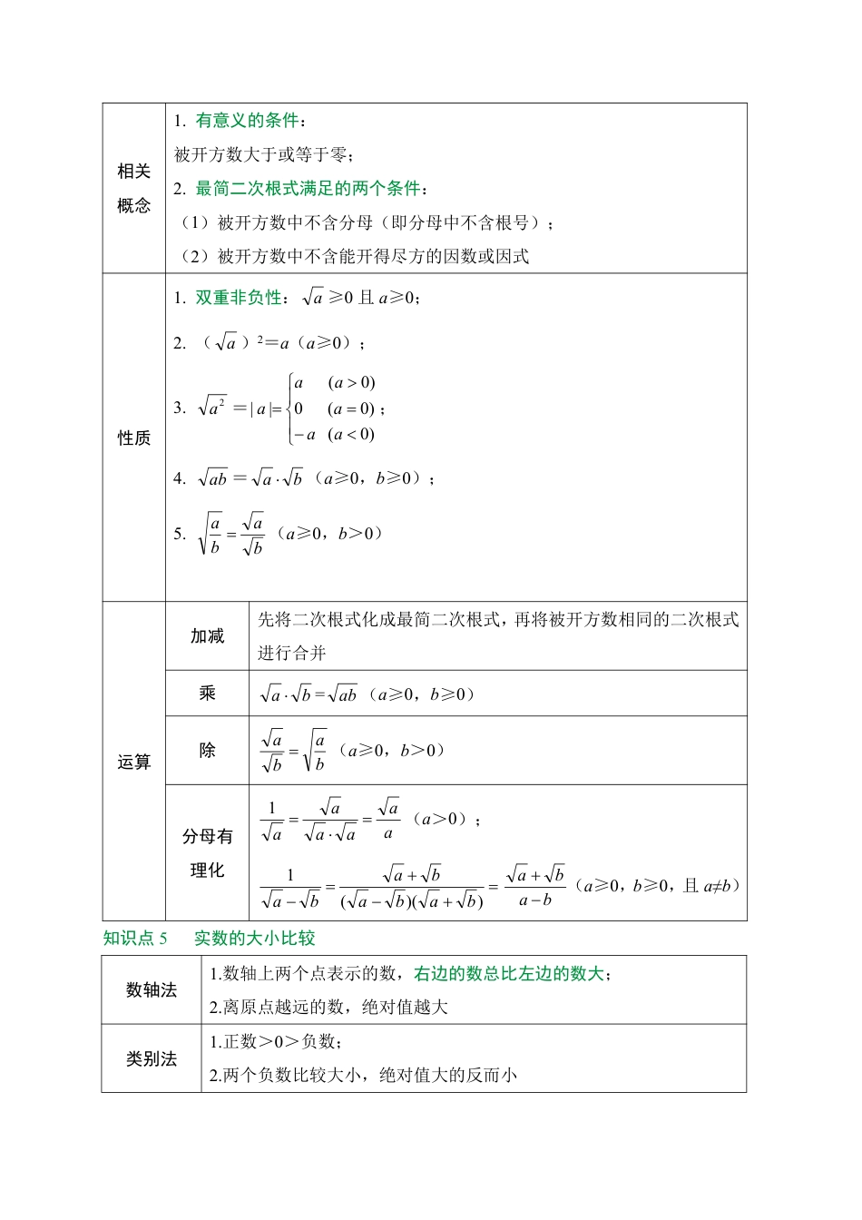 2026中考冲刺数学第1期：数与式.pdf_第3页