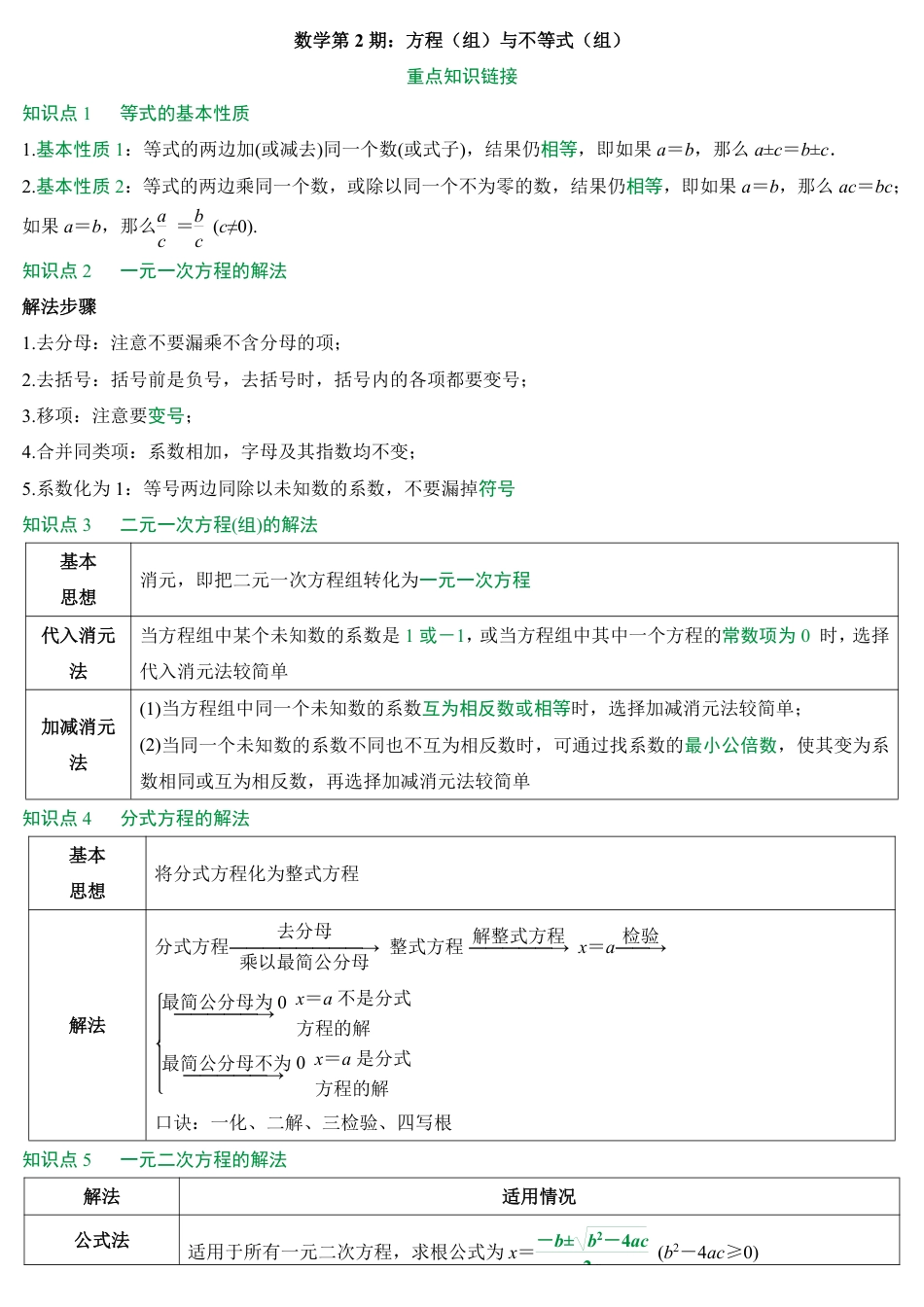 2026中考冲刺数学第2期：方程（组）与不等式（组）.pdf_第1页