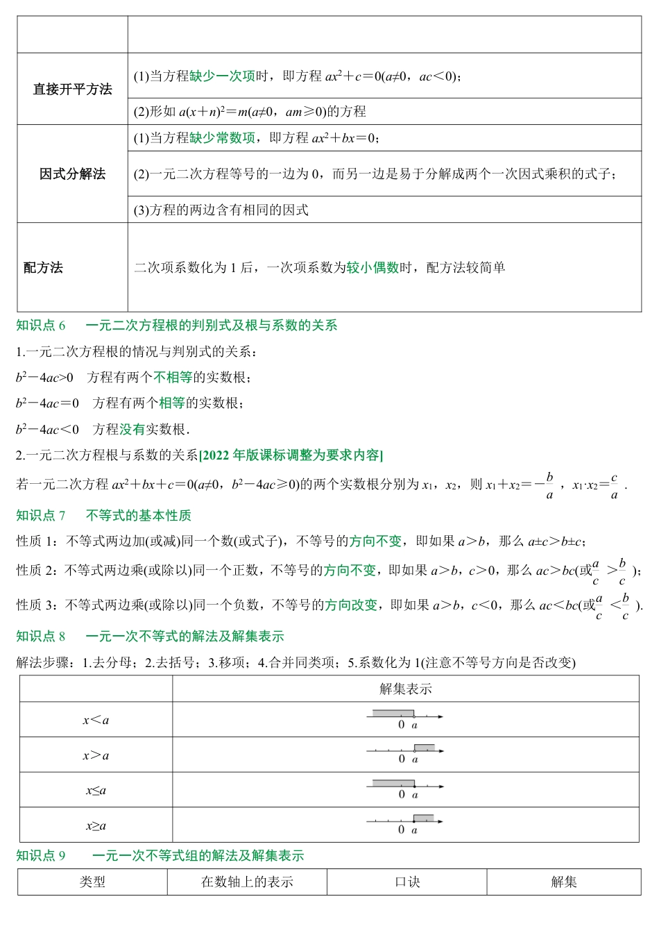 2026中考冲刺数学第2期：方程（组）与不等式（组）.pdf_第2页