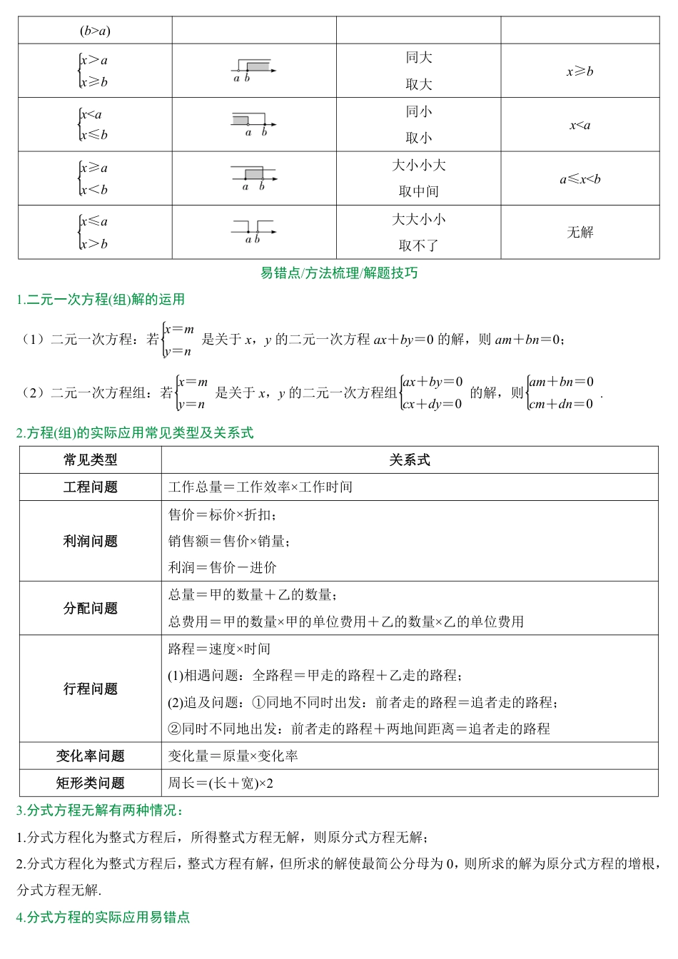 2026中考冲刺数学第2期：方程（组）与不等式（组）.pdf_第3页