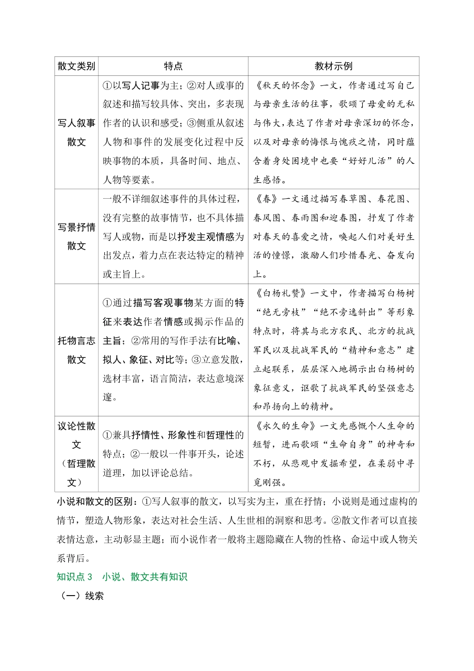 2026中考冲刺语文第4期：记叙文、文学作品知识.pdf_第3页