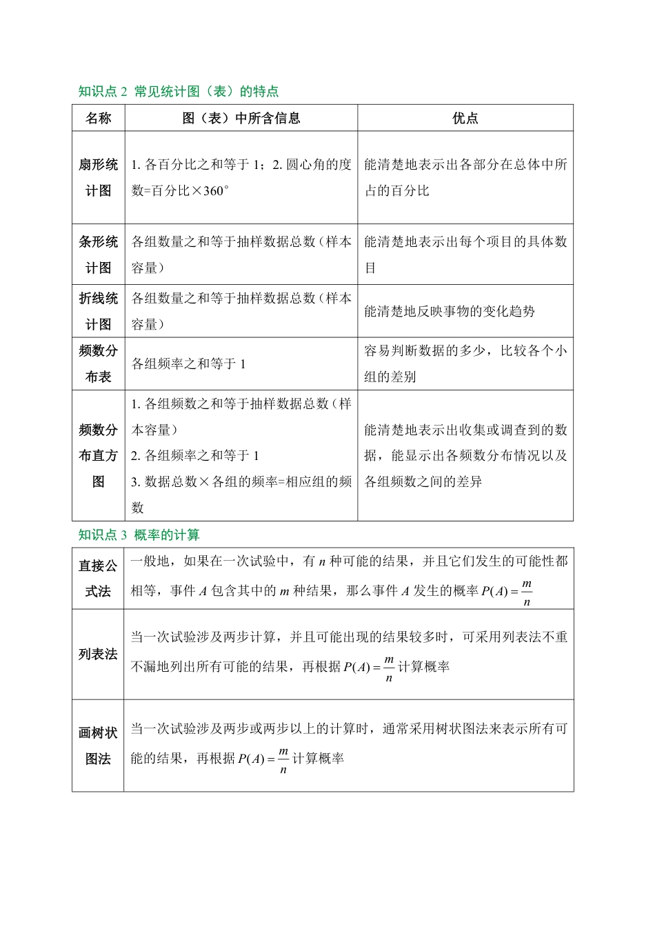 2026中考冲刺数学第7期：统计与概率.pdf_第2页