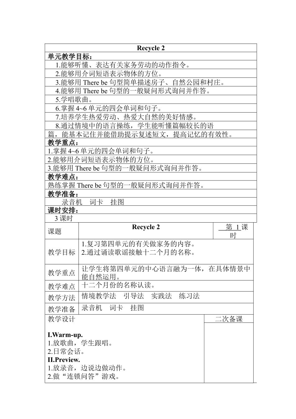 人教PEP英语五年级上册-Recycle 2 图表式教案.docx_第1页