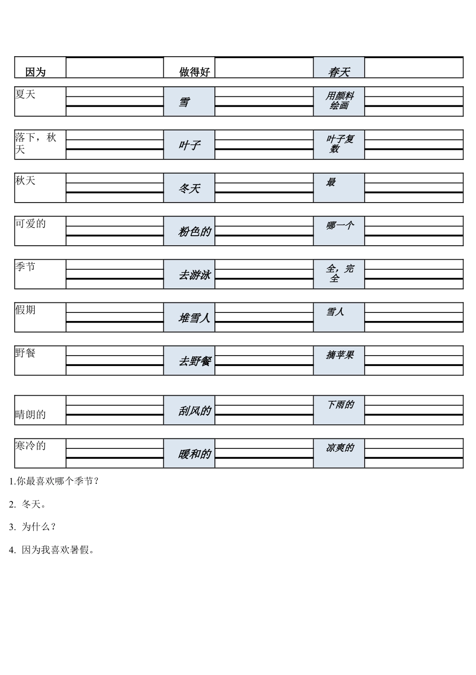 人教版PEP英语五年级下册单词默写(-四线三格).docx_第2页