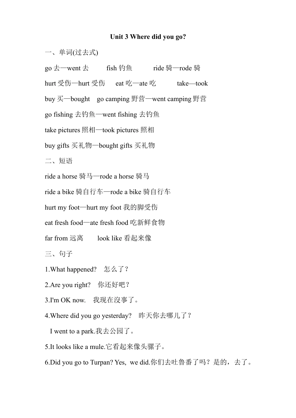 人教版小学英语六年级下册-Unit 3单元知识梳理（2）.docx_第1页