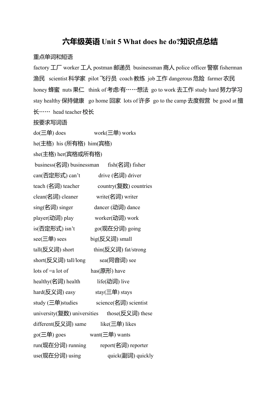 人教版小学英语六上-Unit 5 单元知识小结 (2).docx_第1页