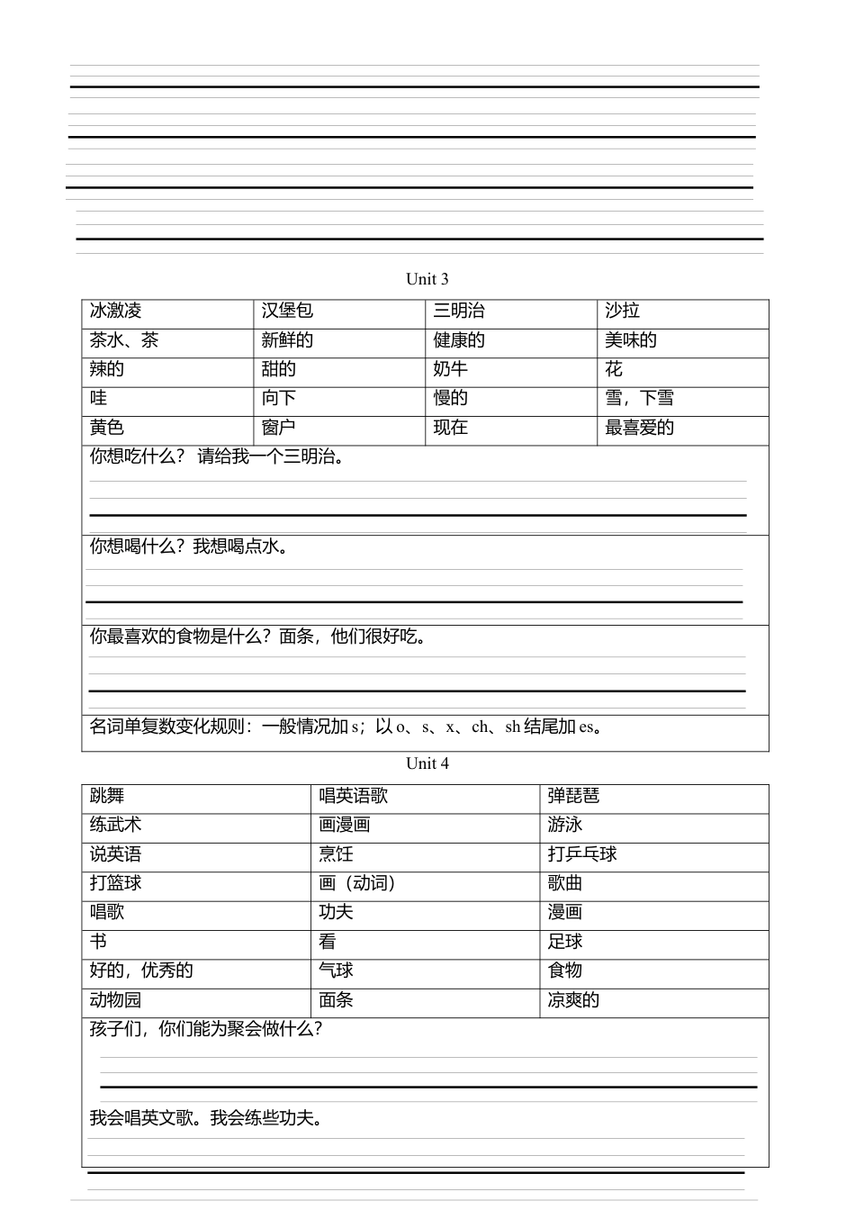 英语五年级上册四会单词四会句子默写.docx_第2页