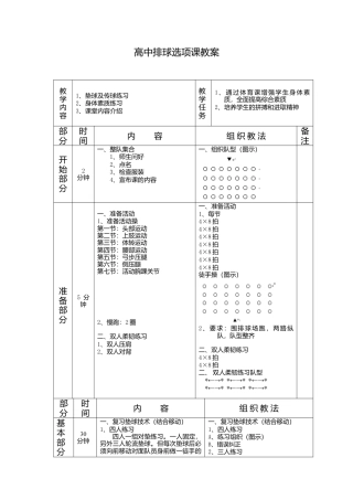16-高中排球教案教案（带图文详细）.docx