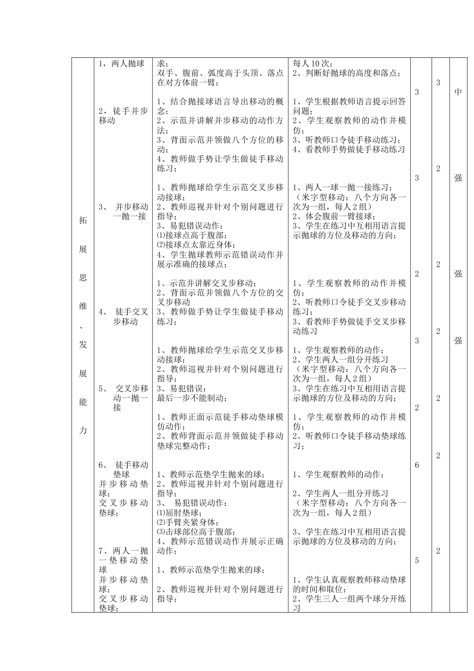 18-高中体育排球教案.docx_第3页