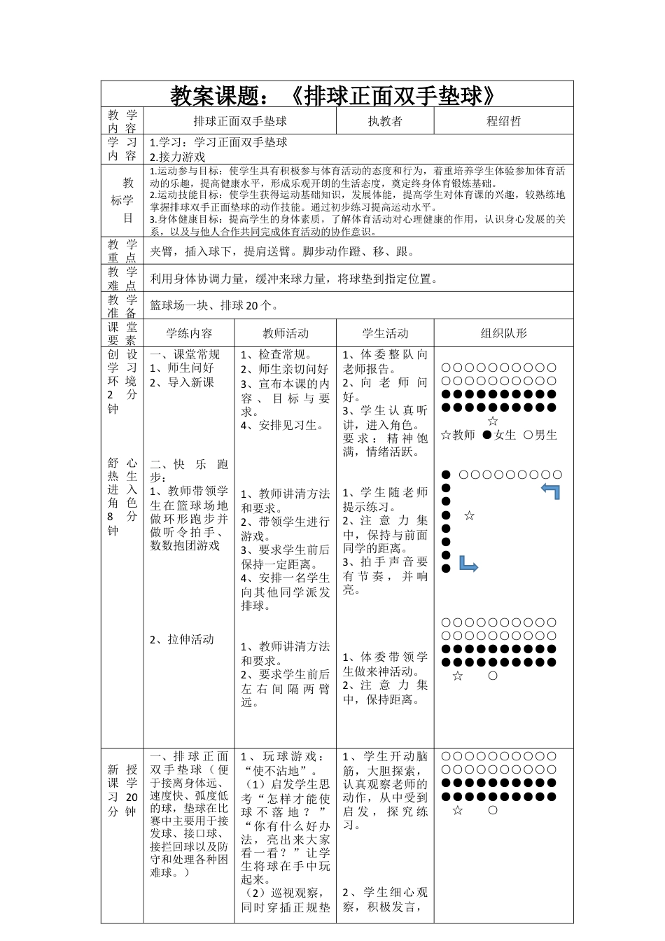 19-高中体育排球优质课教案.docx_第3页