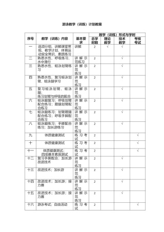 25-高校游泳课时周次教案（16周）.docx