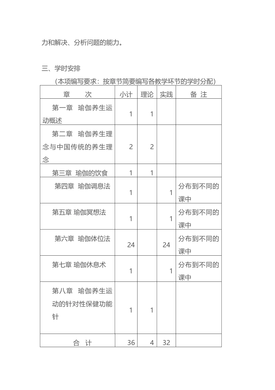 大学《瑜伽养生》教学大纲.docx_第3页