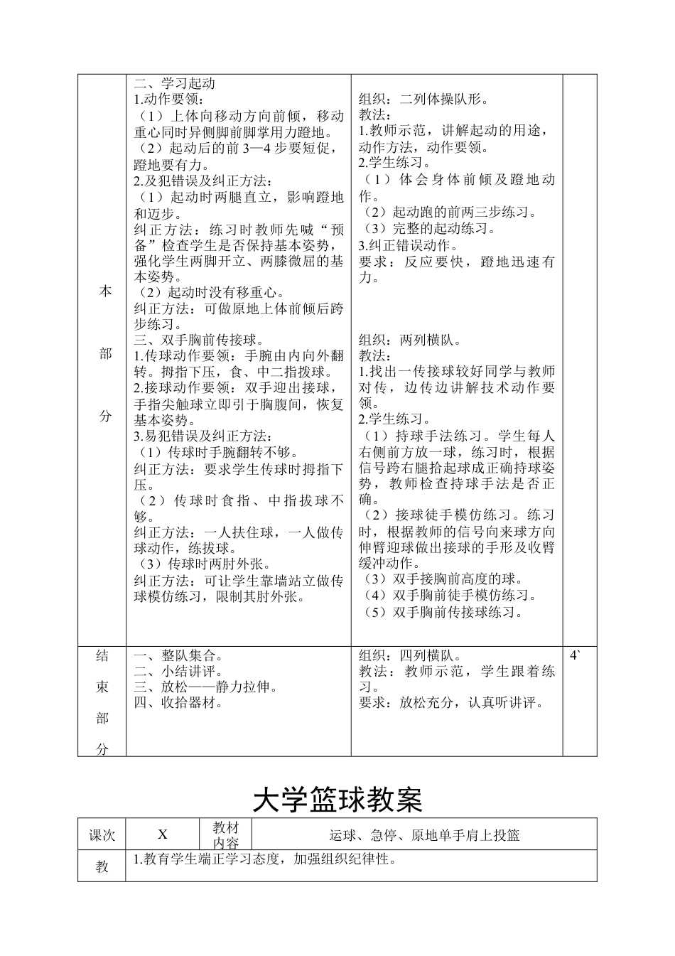 大学篮球课时训练教案（详细）.docx_第2页