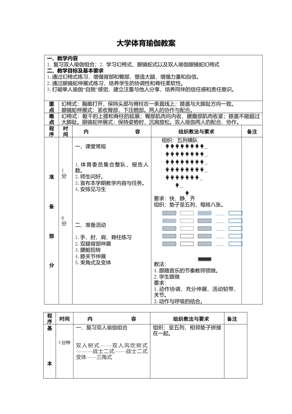 大学体育瑜伽教案（含图文）.docx_第1页