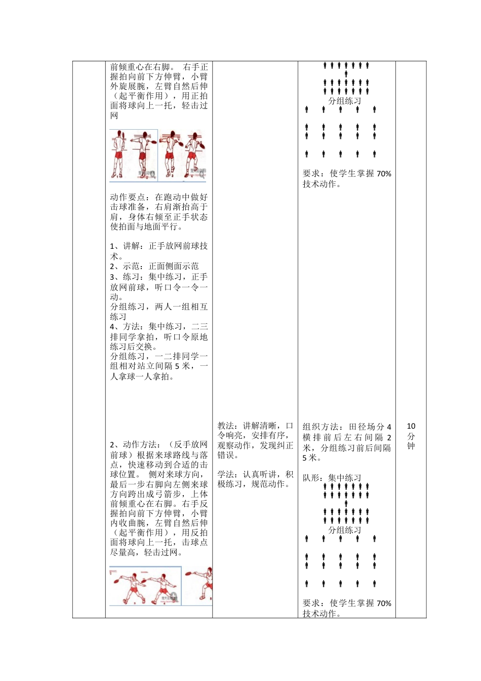 大学羽毛球教案.docx_第2页