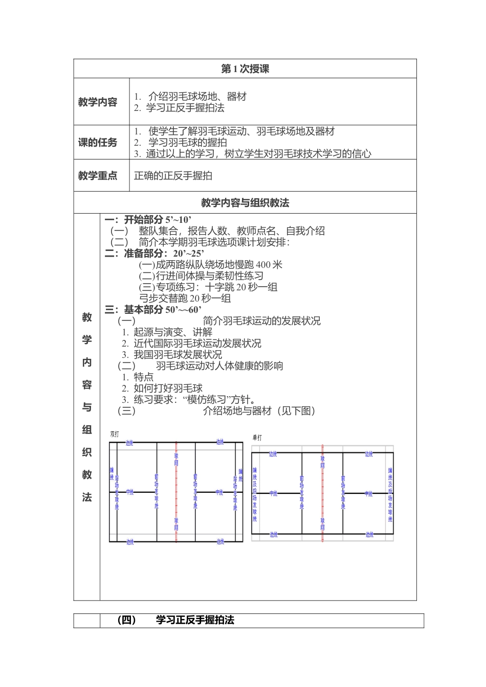 大学羽毛球教学教案（32课时）.docx_第1页