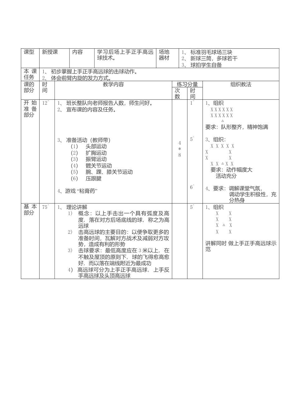 大学羽毛球教学课教案.docx_第1页