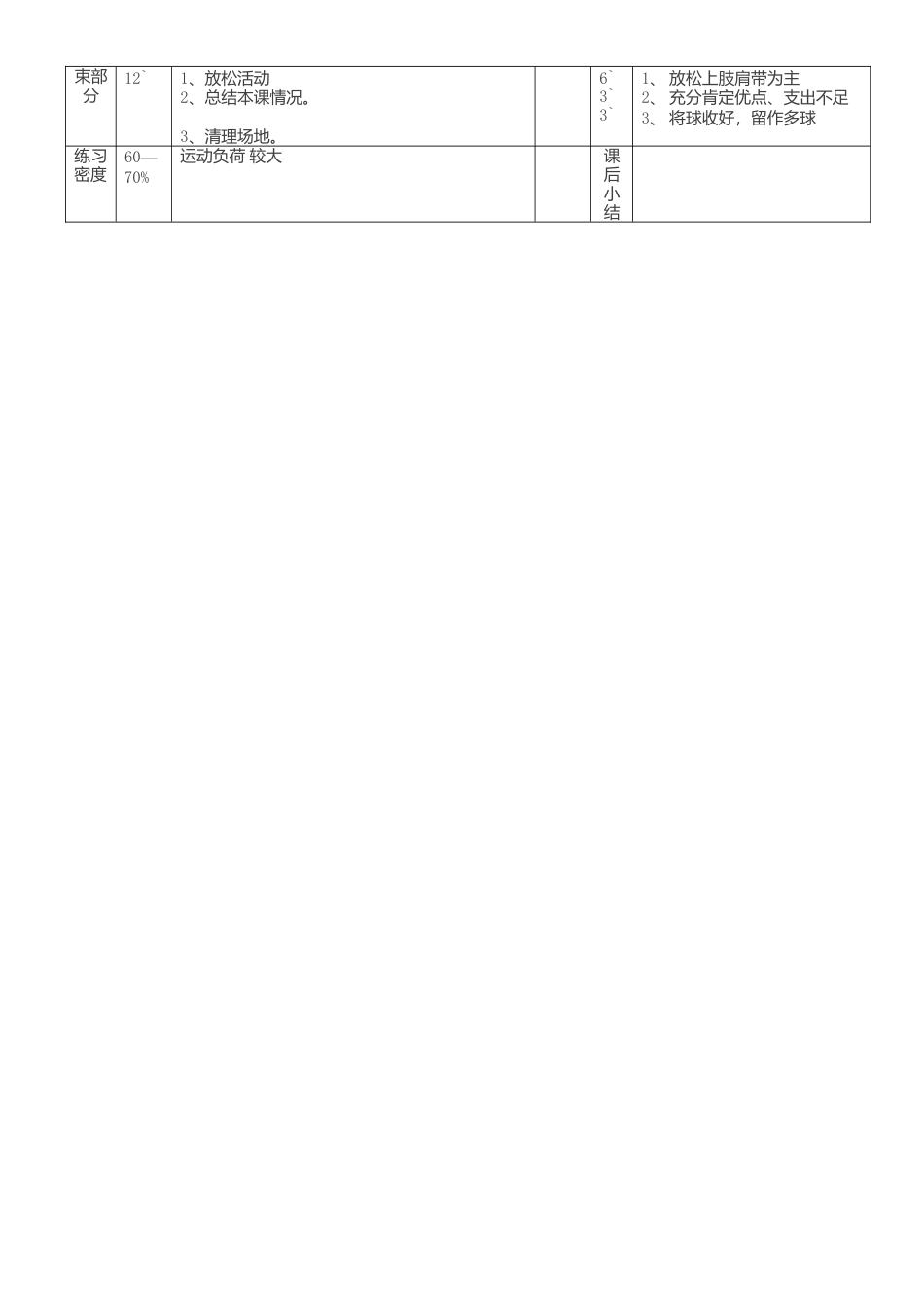 大学羽毛球教学课教案.docx_第3页