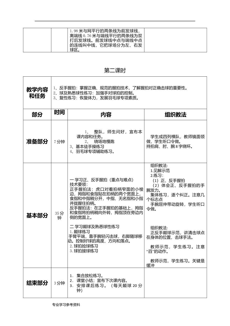 大学羽毛球社团教学案（通用）.docx_第2页