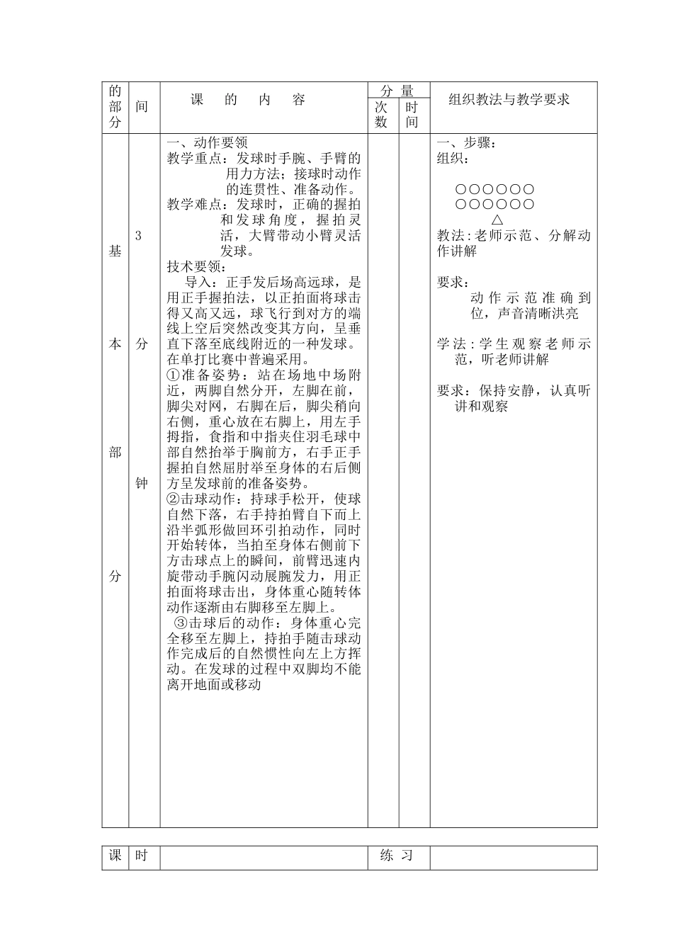大学羽毛球正手发高远球教案.docx_第2页