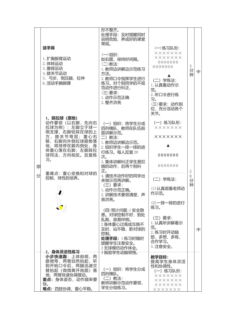 大学足球课教案踩拉球.docx_第2页