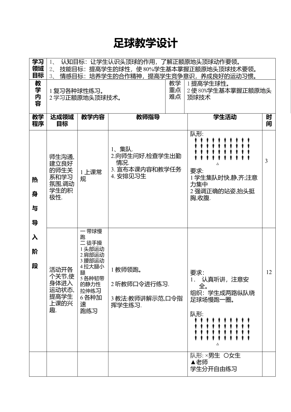 大学足球头顶球教案.docx_第1页