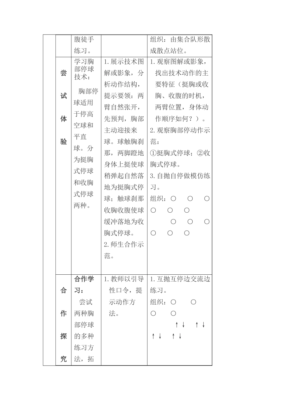 大学足球胸部停球教案（含图文）.docx_第2页