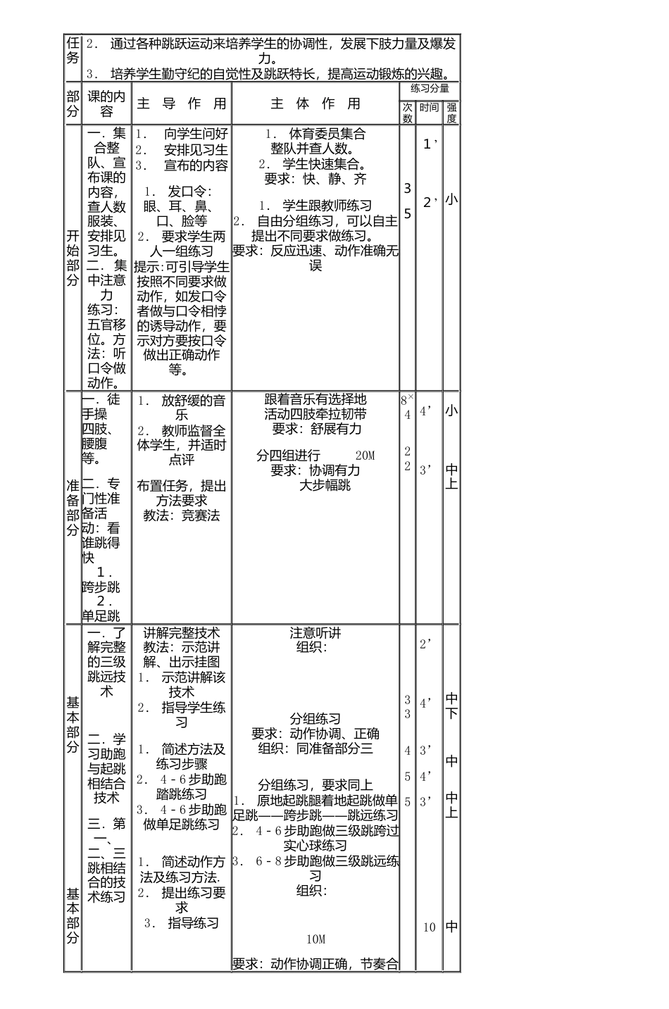 第一学期温州中学高二体育课教案-2.docx_第2页