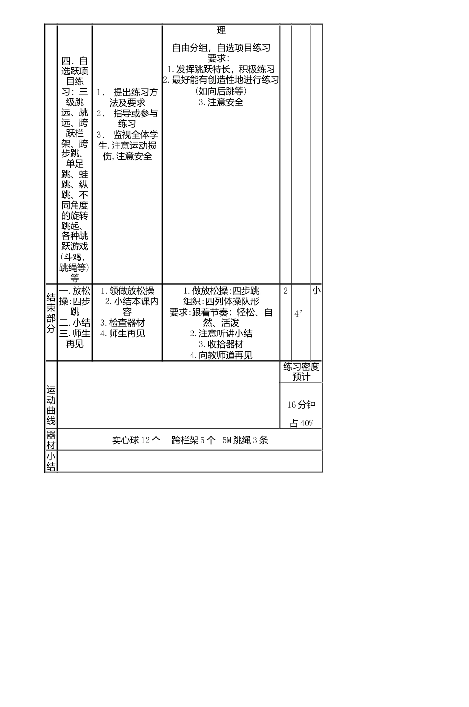 第一学期温州中学高二体育课教案-2.docx_第3页