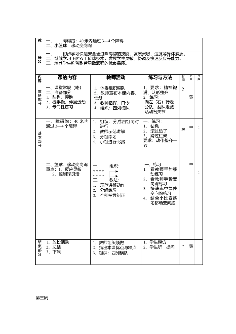 高二第二学期体育教案.docx_第3页