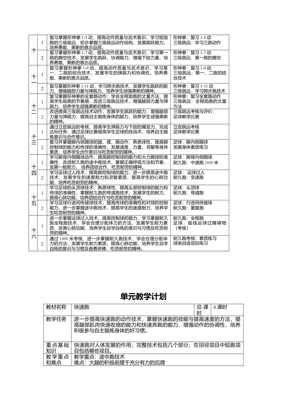 高二年级第一学期体育教案.docx_第3页