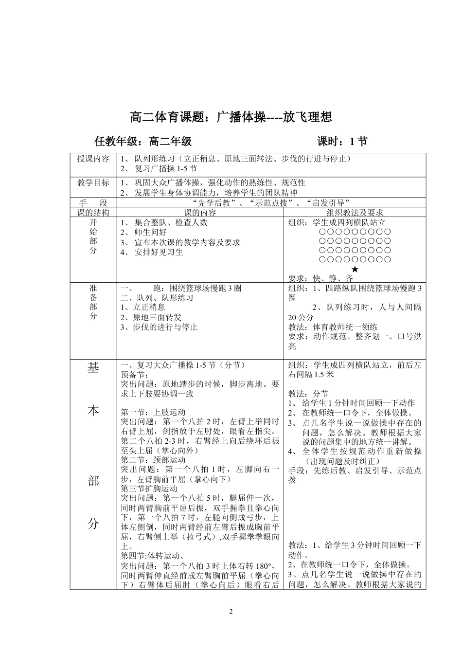 高二年级体育教案目录.docx_第2页