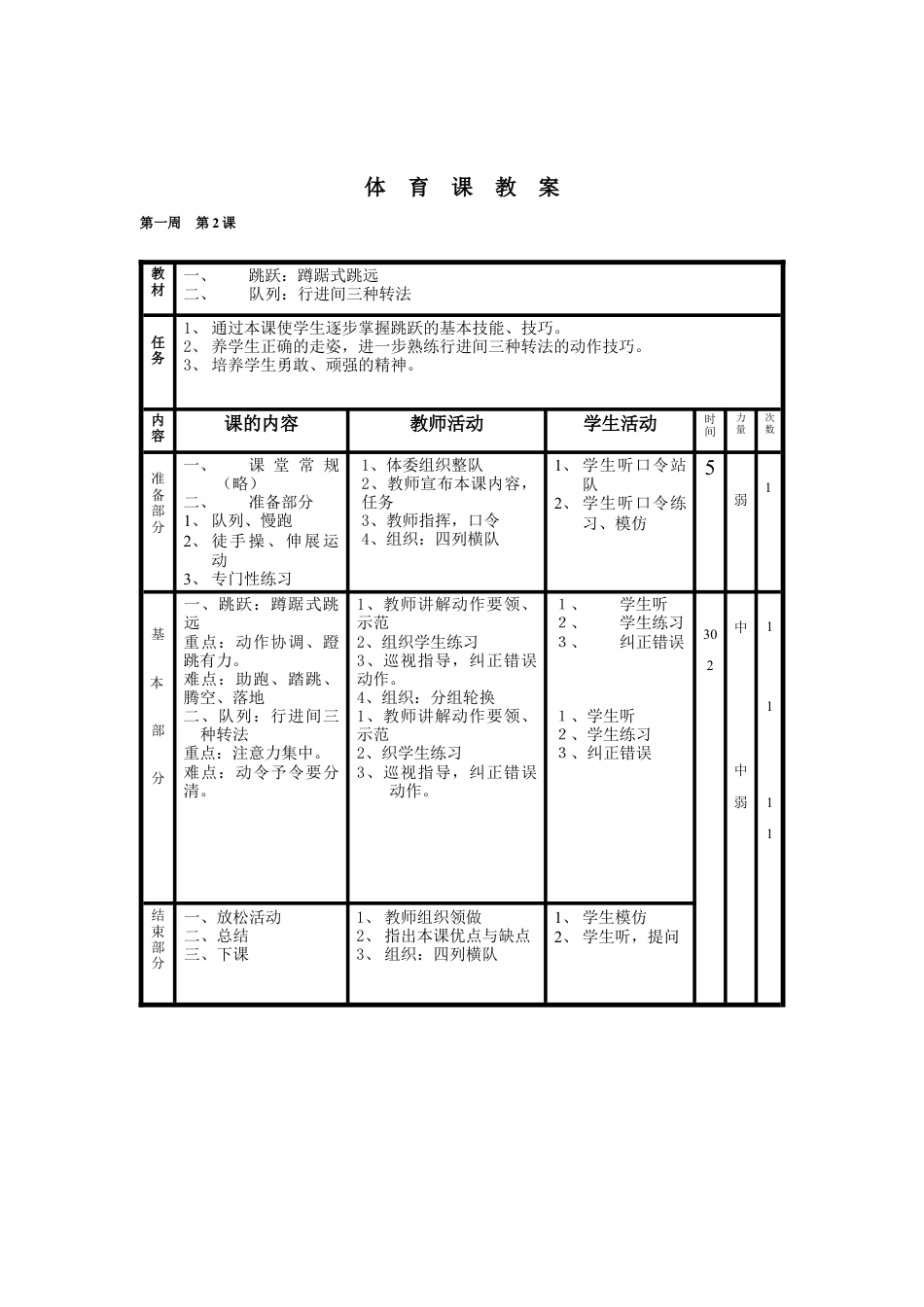 高二年级体育课教案.docx_第2页