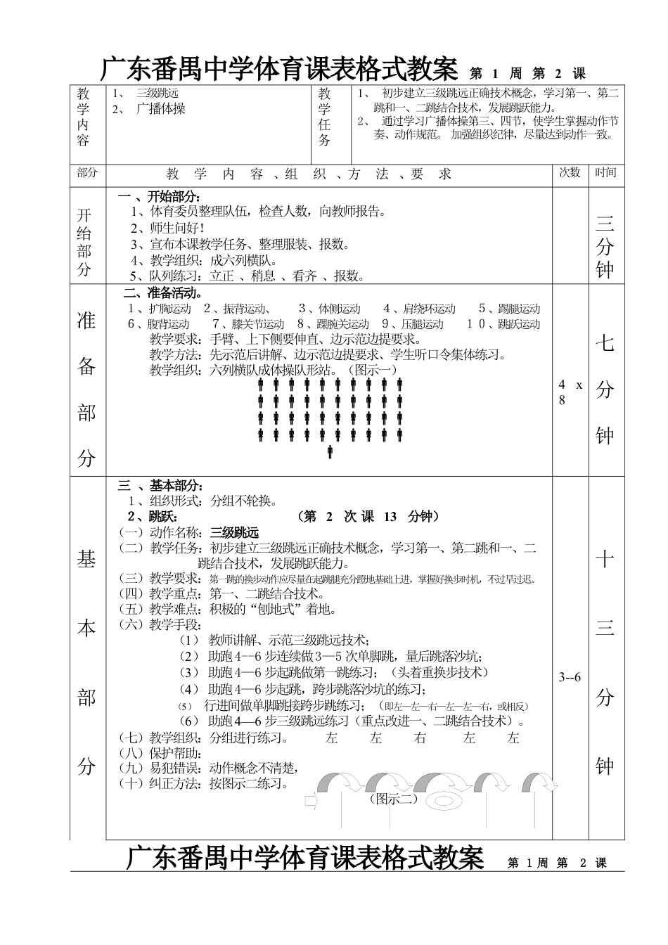 高二体育三级跳远第二课表格式教案.docx_第1页
