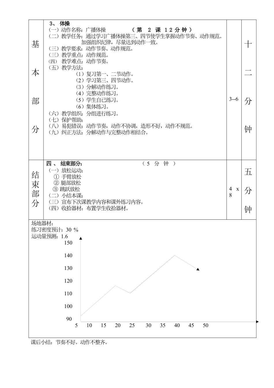 高二体育三级跳远第二课表格式教案.docx_第2页