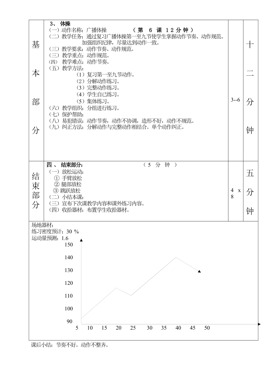 高二体育三级跳远第六课表格式教案.docx_第2页