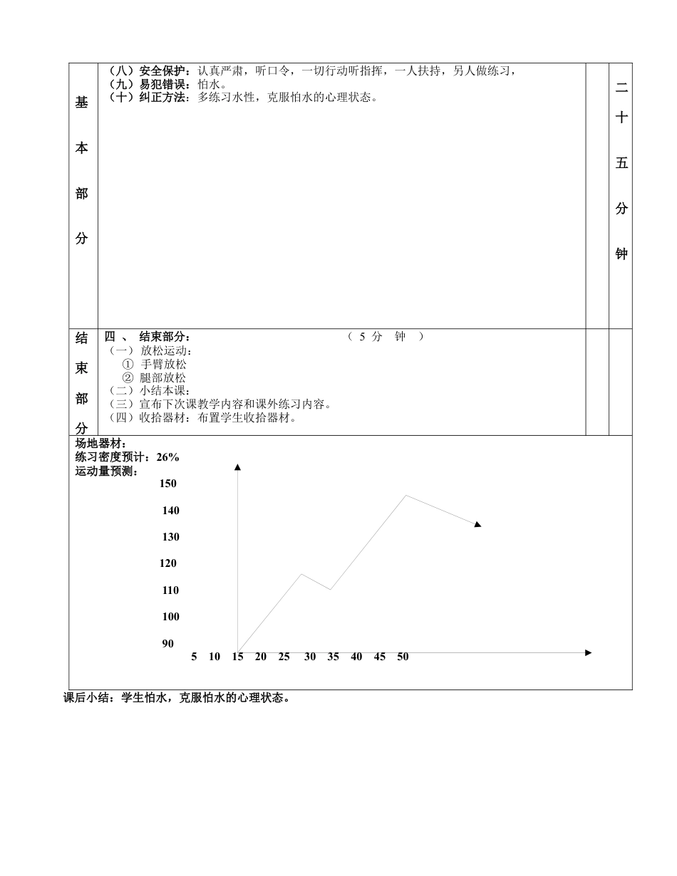 高二体育游泳教案第二课.docx_第2页