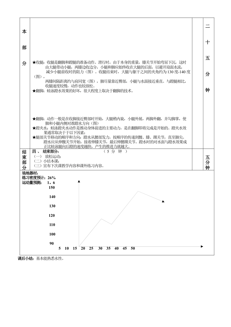 高二体育游泳教案第六课.docx_第2页