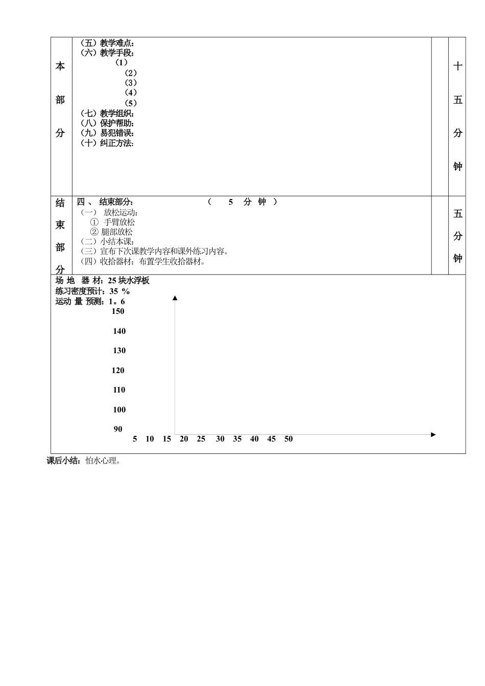 高二体育游泳教案第一课.docx_第2页